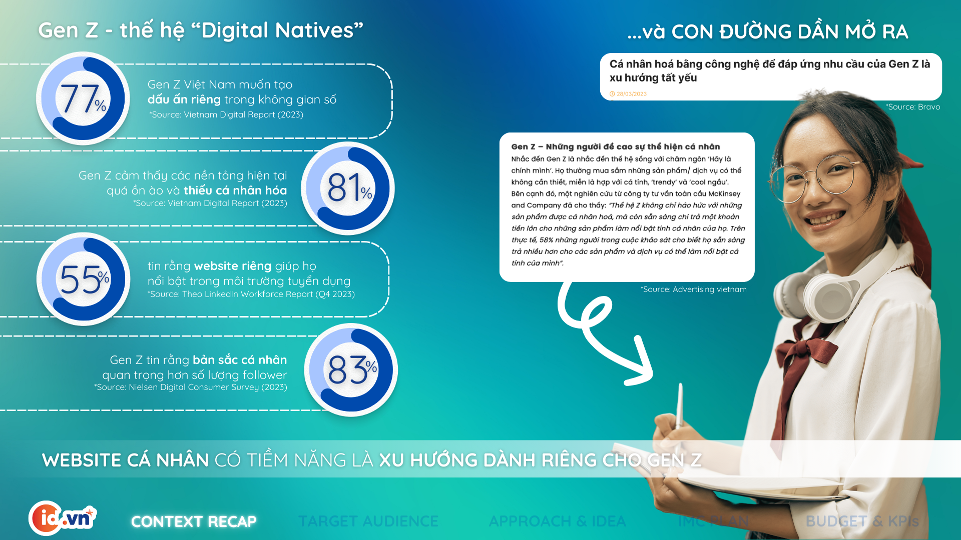 Bản sao của DBC_ND2_BÁN KẾT_Ngũ Bình (2) Xác định nhóm đối tượng mục tiêu - Target Audience