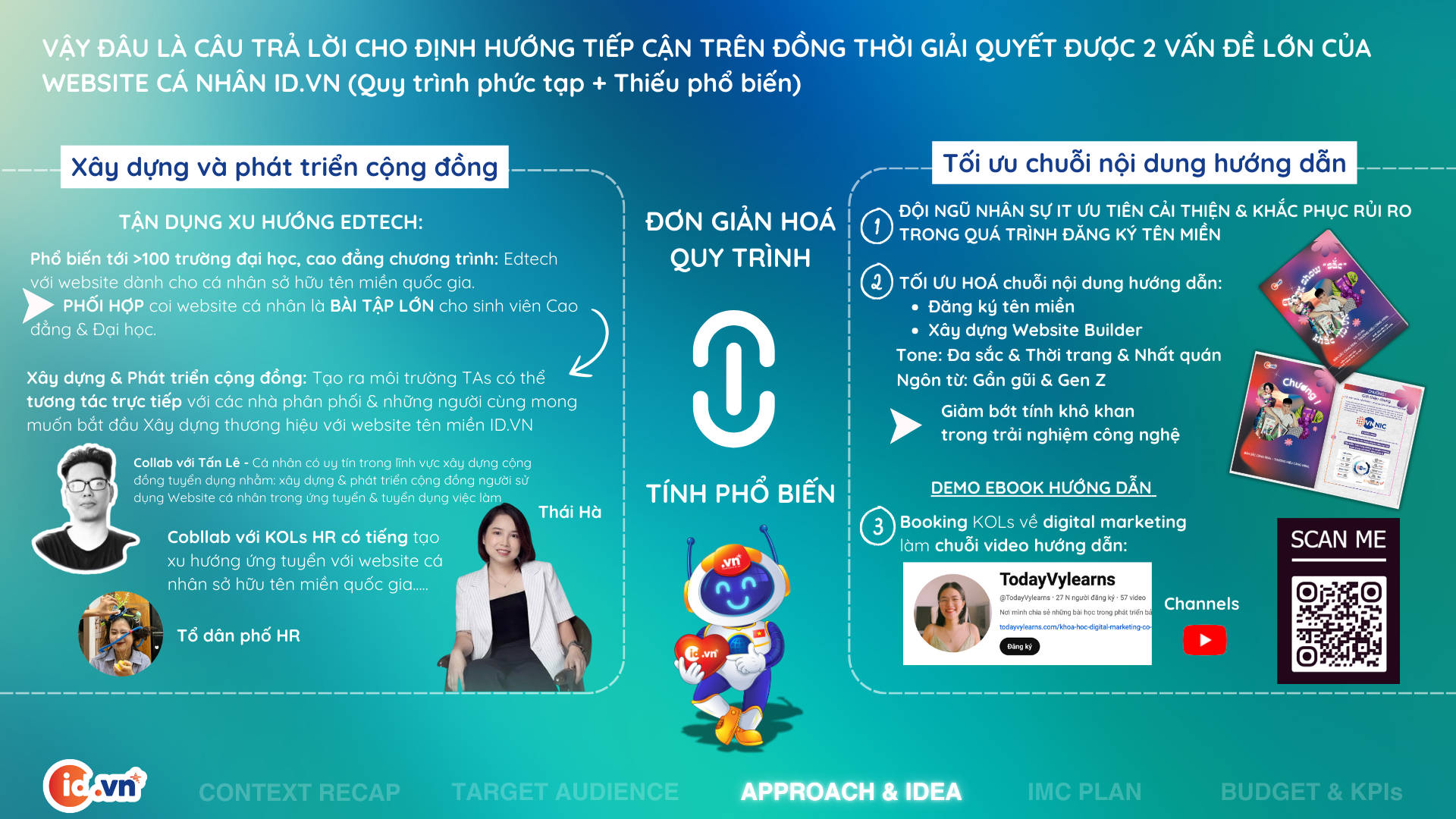 Bản sao của DBC_ND2_BÁN KẾT_Ngũ Bình (4) Hướng tiếp cận cho thương hiệu