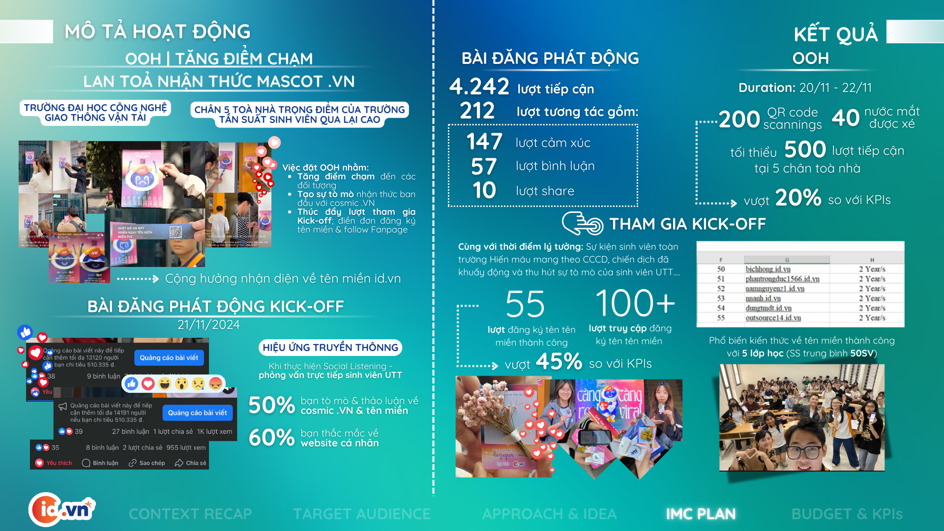 Bản sao của DBC_ND2_BÁN KẾT_Ngũ Bình (7) Bản sao của DBC_ND2_BÁN KẾT_Ngũ Bình (7)